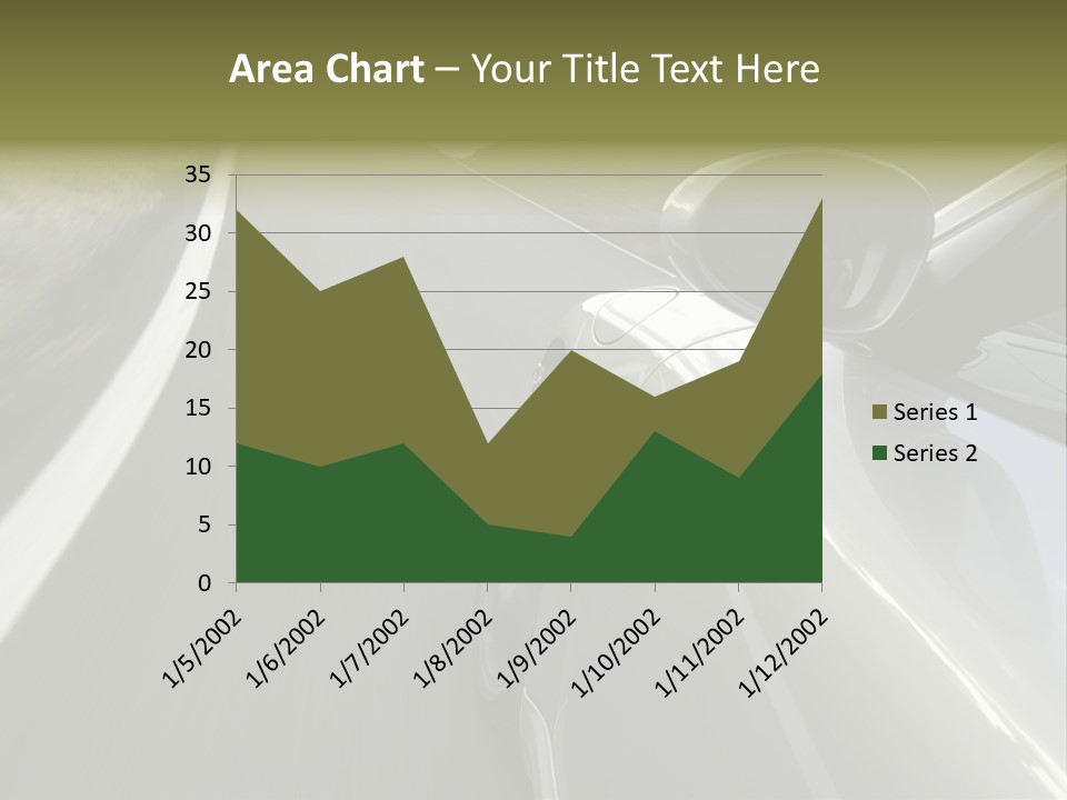 The New 997 Porsche Turbo PowerPoint Template