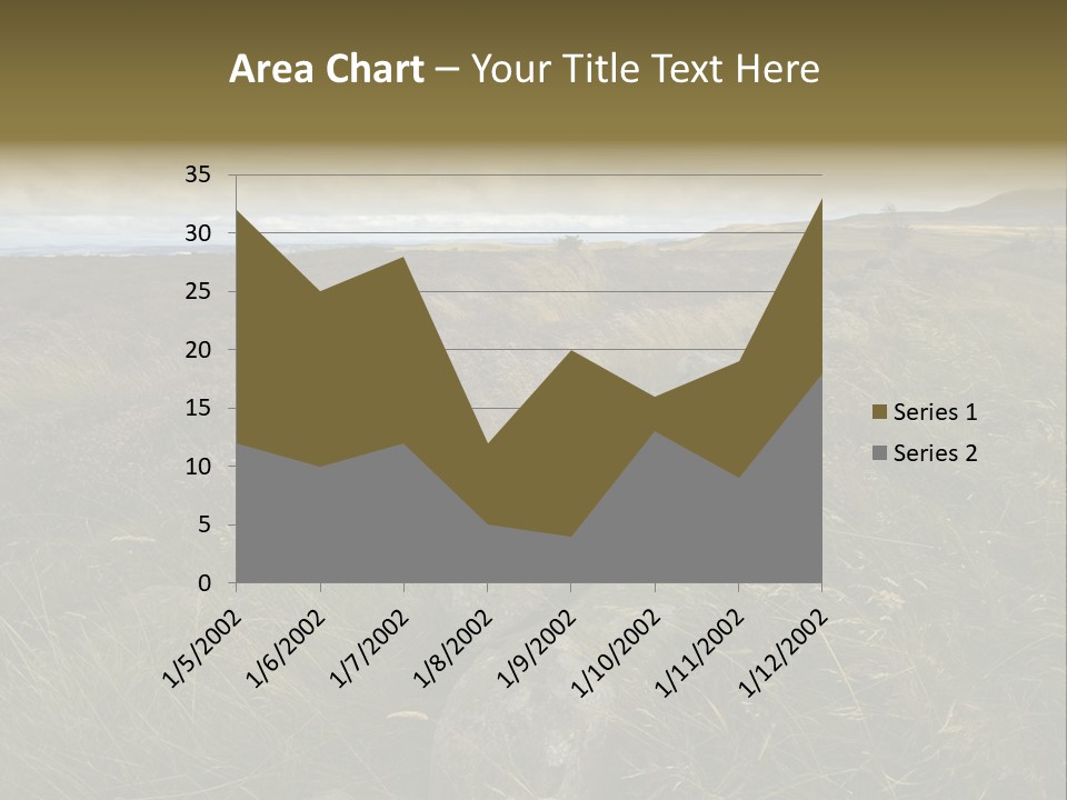 Scottish Highlands - Heather PowerPoint Template
