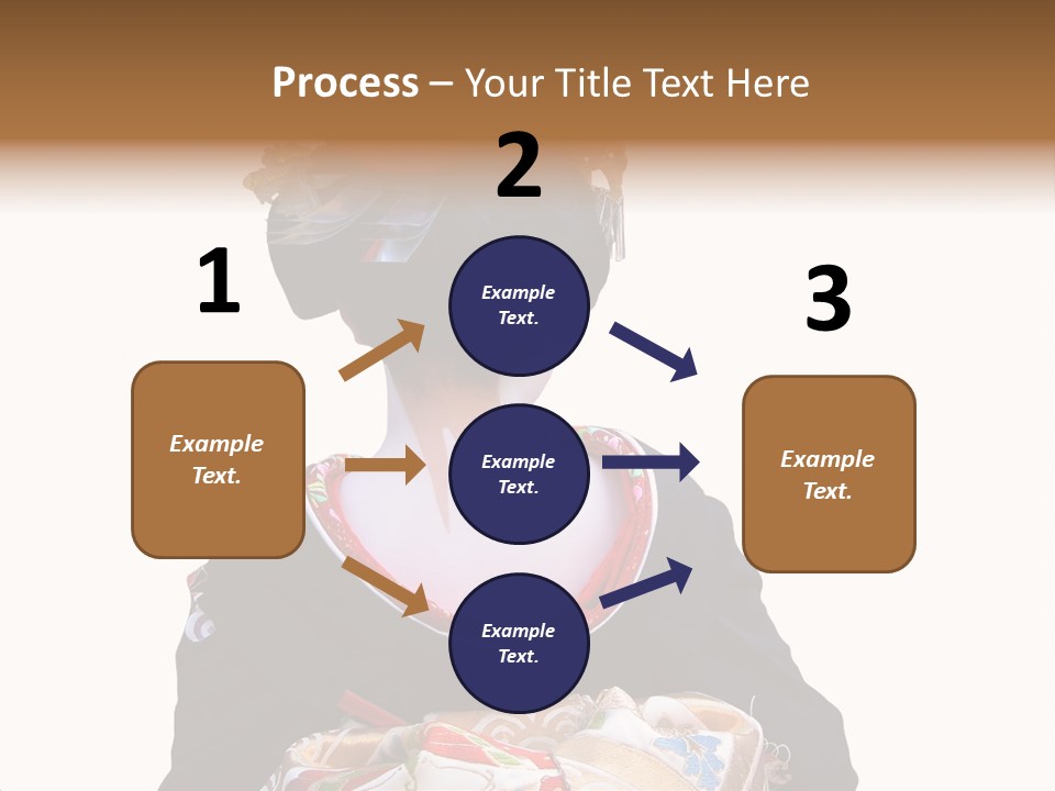 Unusual And Very Characteristic Painted Neck Of A Geisha.,Over White Background. PowerPoint Template