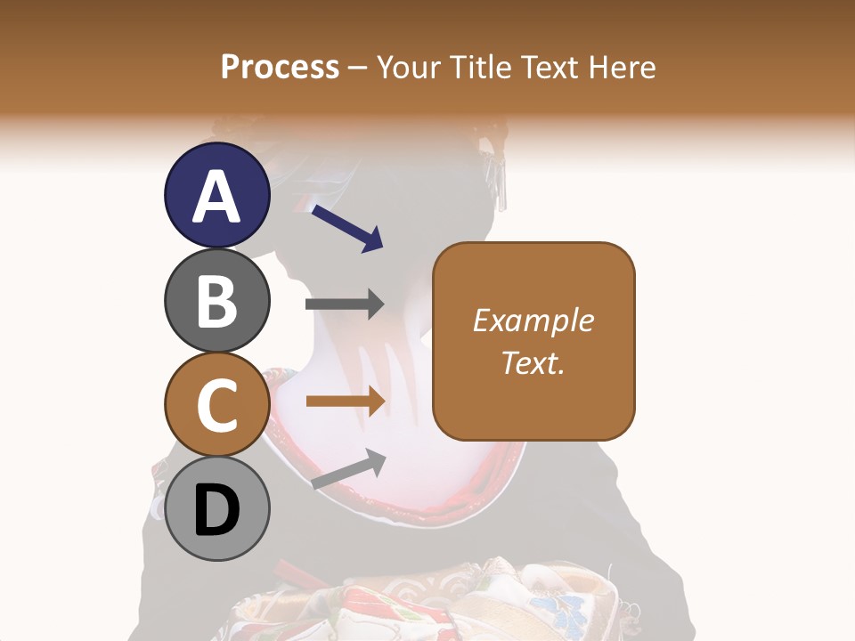 Unusual And Very Characteristic Painted Neck Of A Geisha.,Over White Background. PowerPoint Template