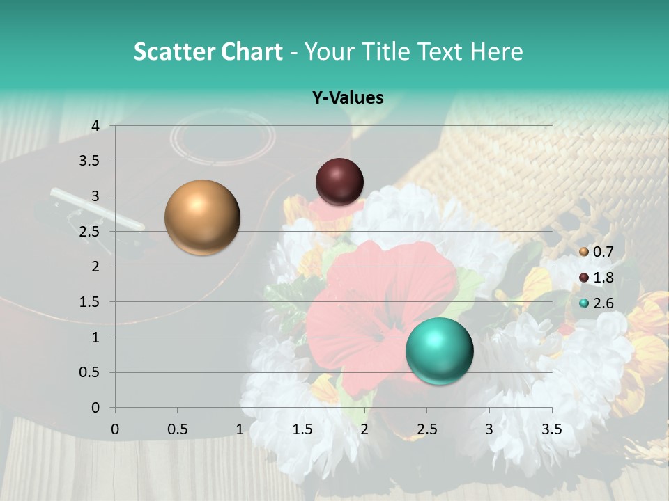 Ukulele And Straw Hat And Lei On Dock Next To Water PowerPoint Template