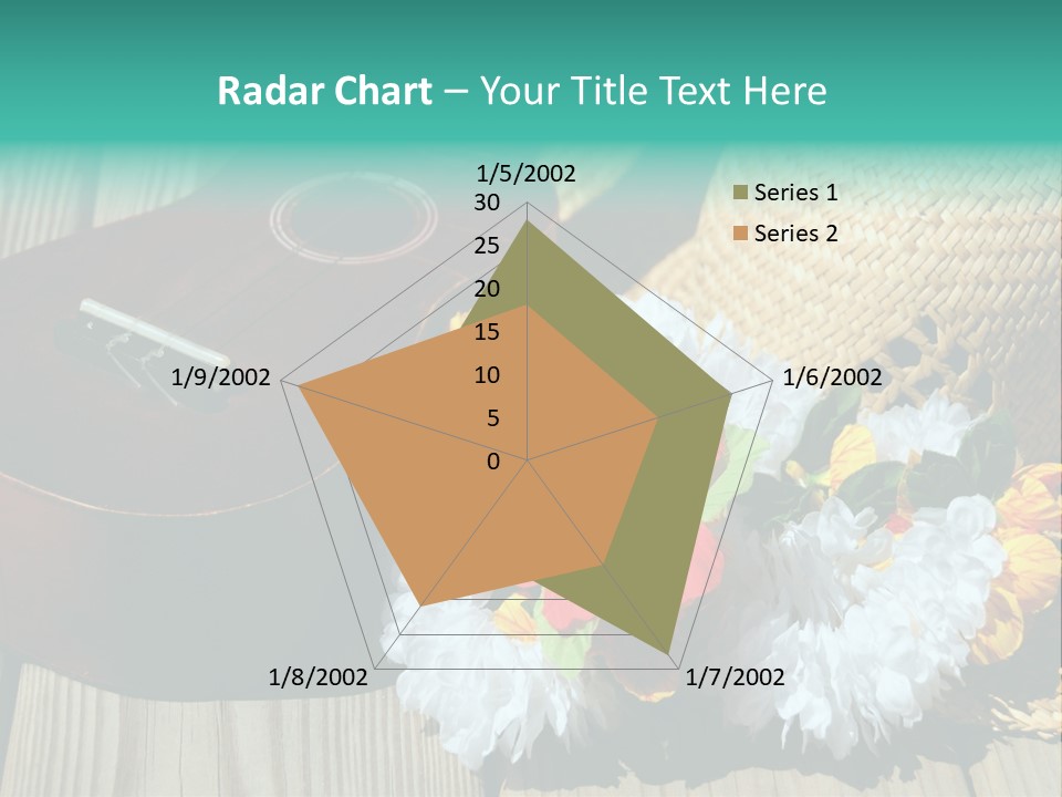 Ukulele And Straw Hat And Lei On Dock Next To Water PowerPoint Template