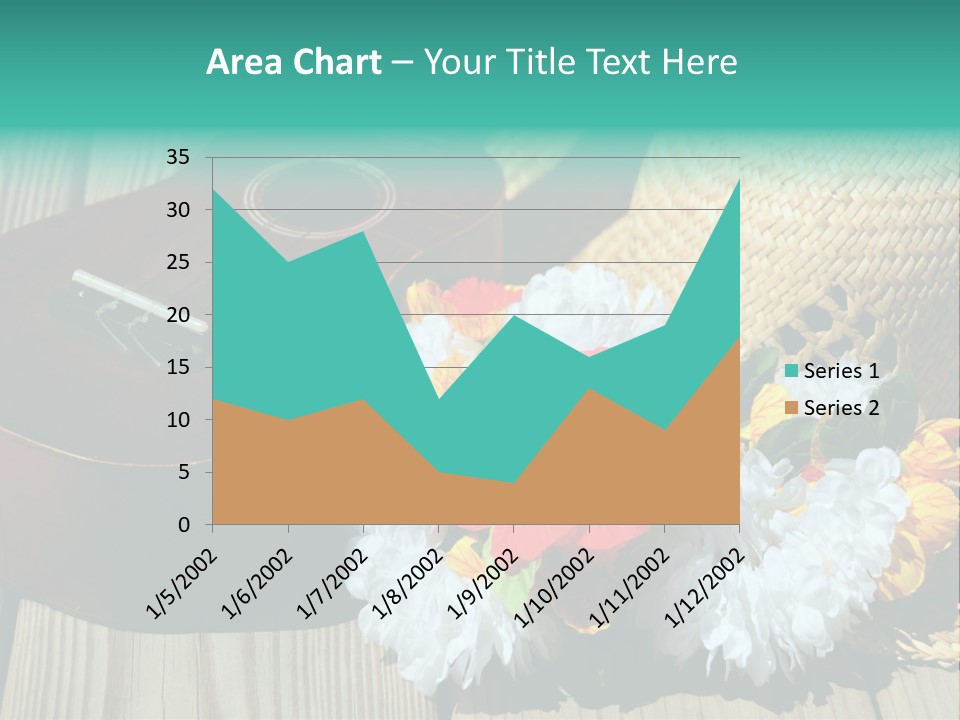 Ukulele And Straw Hat And Lei On Dock Next To Water PowerPoint Template