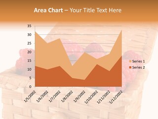 The Bast-Basket With A Raspberry Is Photographed On A White Background PowerPoint Template