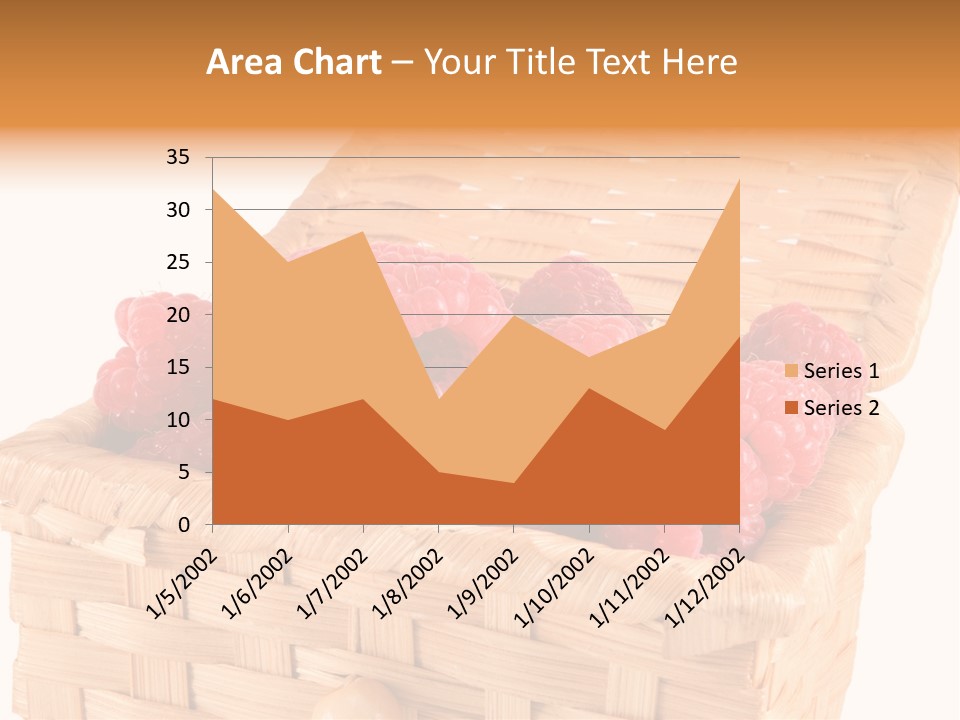The Bast-Basket With A Raspberry Is Photographed On A White Background PowerPoint Template