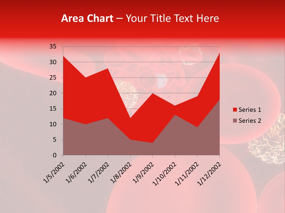 Red Blood Cells PowerPoint Template