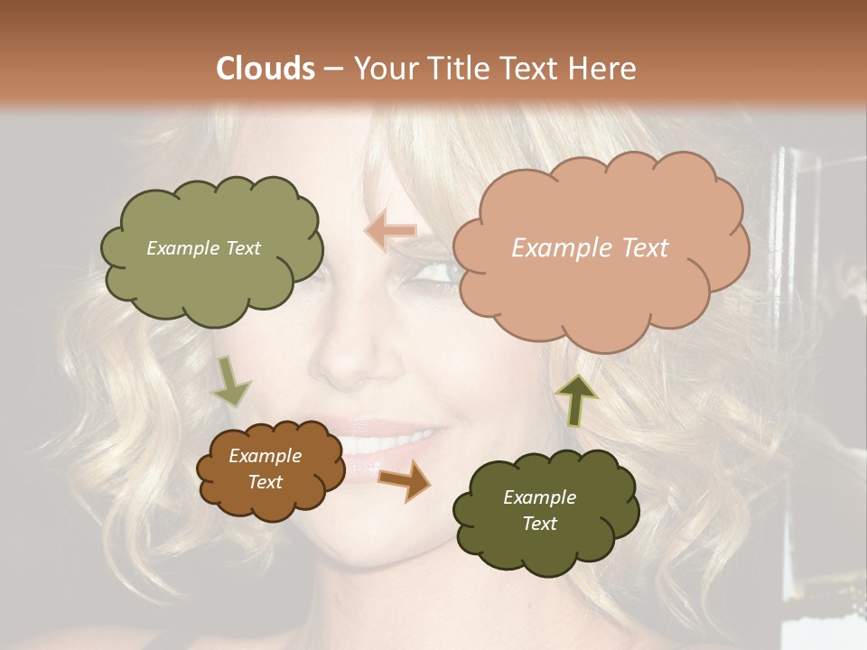 Hollywood - 7 March: Charlize Theron At The Sleepwalking Premiere Held At The Directors Guild Of America, Hollywood. PowerPoint Template