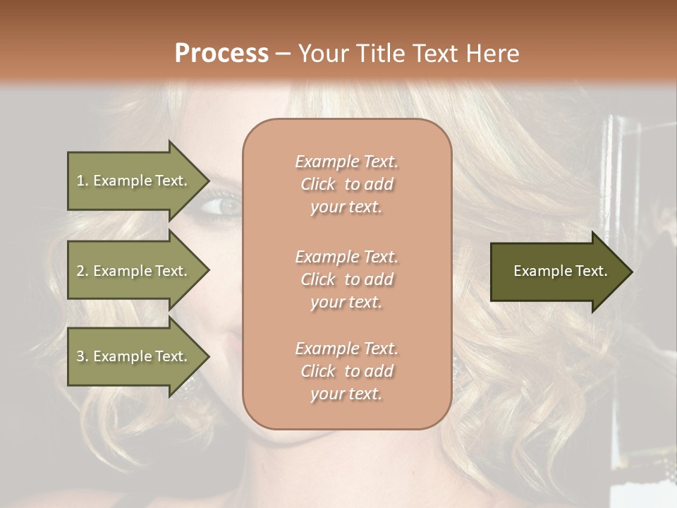 Hollywood - 7 March: Charlize Theron At The Sleepwalking Premiere Held At The Directors Guild Of America, Hollywood. PowerPoint Template