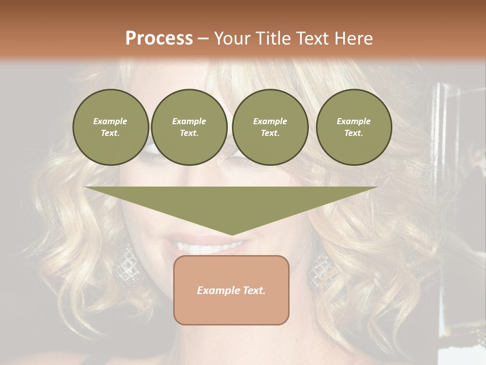 Hollywood - 7 March: Charlize Theron At The Sleepwalking Premiere Held At The Directors Guild Of America, Hollywood. PowerPoint Template