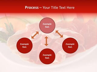 A Plate Of Food With Meat And Fruit On It PowerPoint Template
