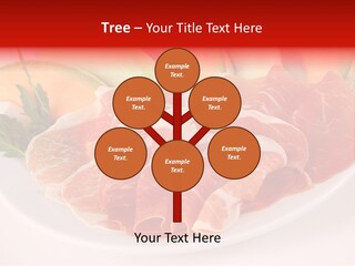 A Plate Of Food With Meat And Fruit On It PowerPoint Template