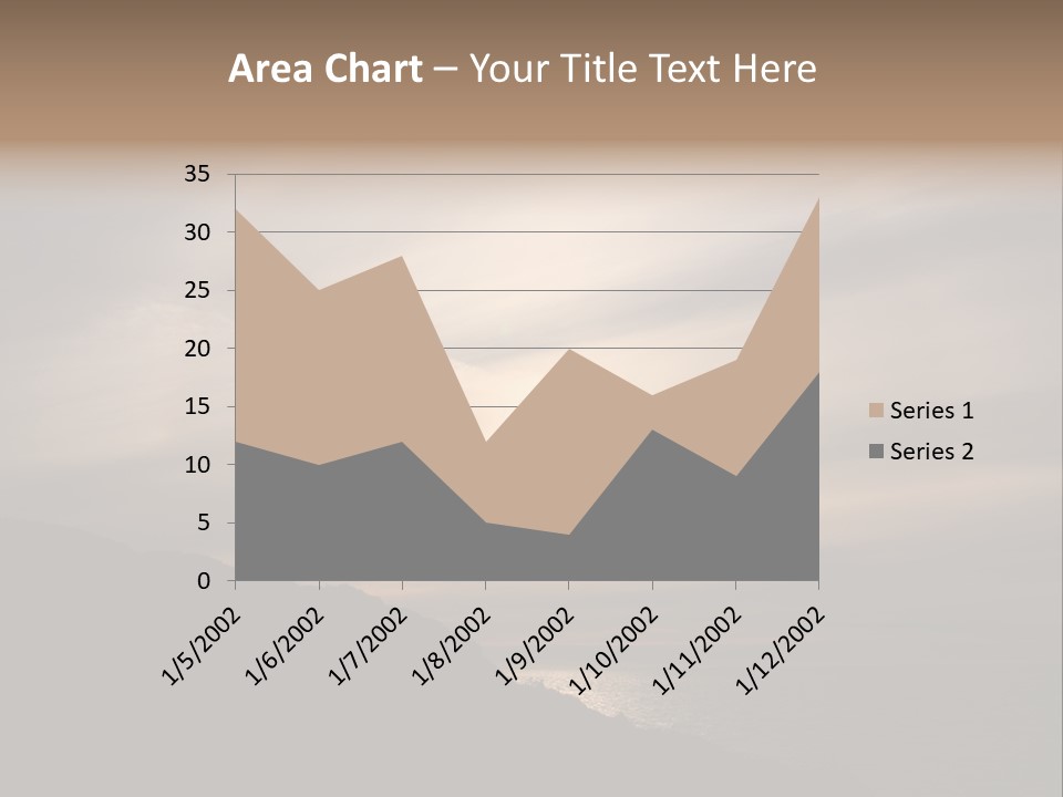 A Fogbow Instead Of A Rainbow Around The Sun PowerPoint Template