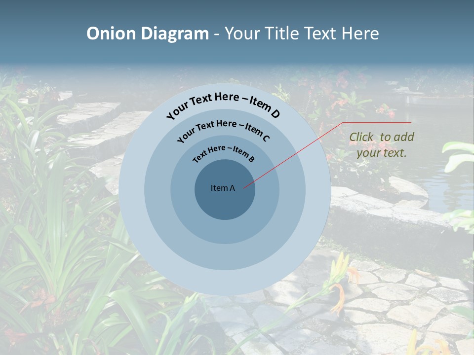 Beautiful Natural Garden With Pond PowerPoint Template