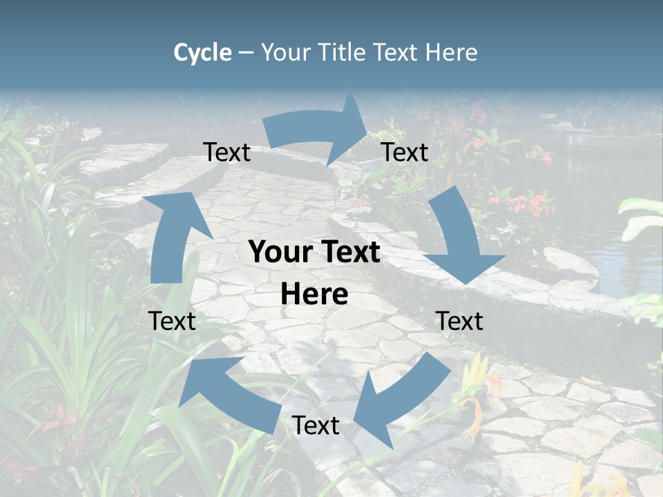 Beautiful Natural Garden With Pond PowerPoint Template