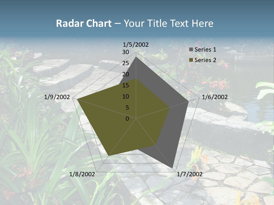 Beautiful Natural Garden With Pond PowerPoint Template