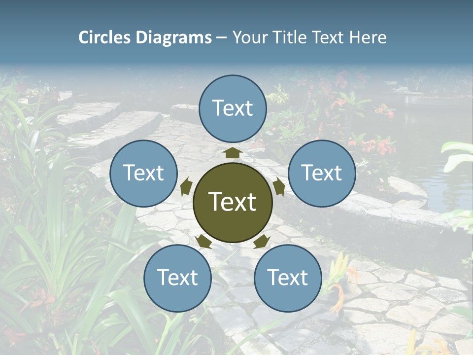 Beautiful Natural Garden With Pond PowerPoint Template