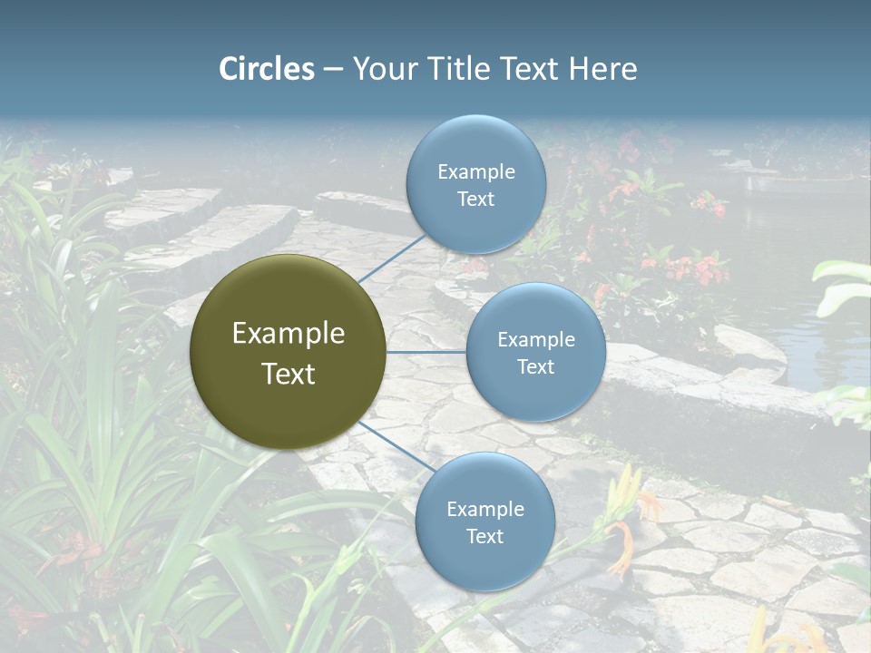 Beautiful Natural Garden With Pond PowerPoint Template