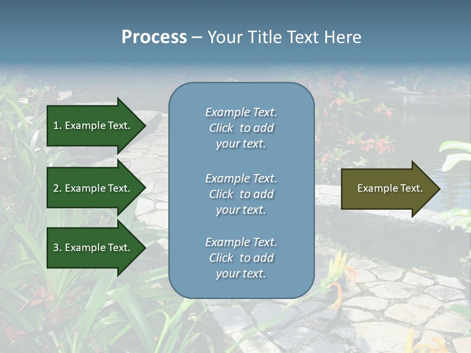 Beautiful Natural Garden With Pond PowerPoint Template