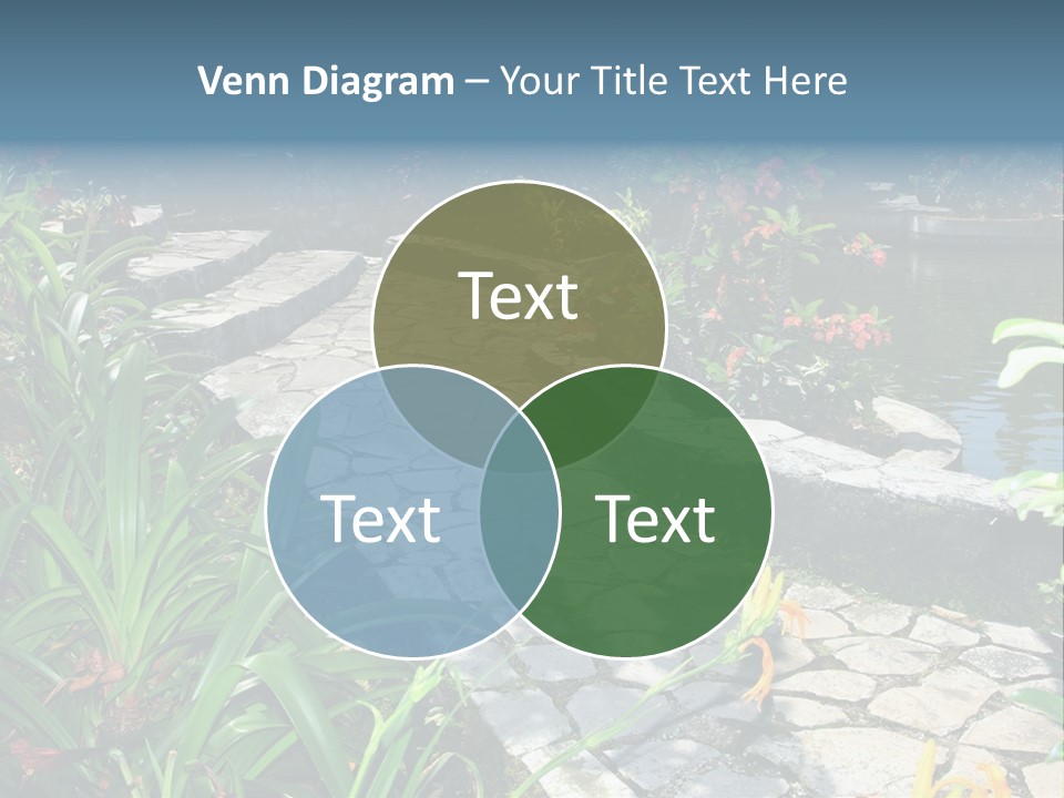 Beautiful Natural Garden With Pond PowerPoint Template