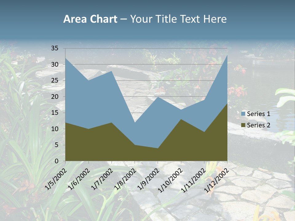 Beautiful Natural Garden With Pond PowerPoint Template