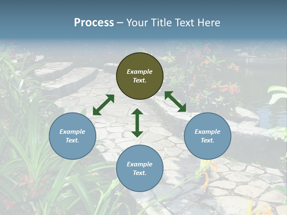 Beautiful Natural Garden With Pond PowerPoint Template