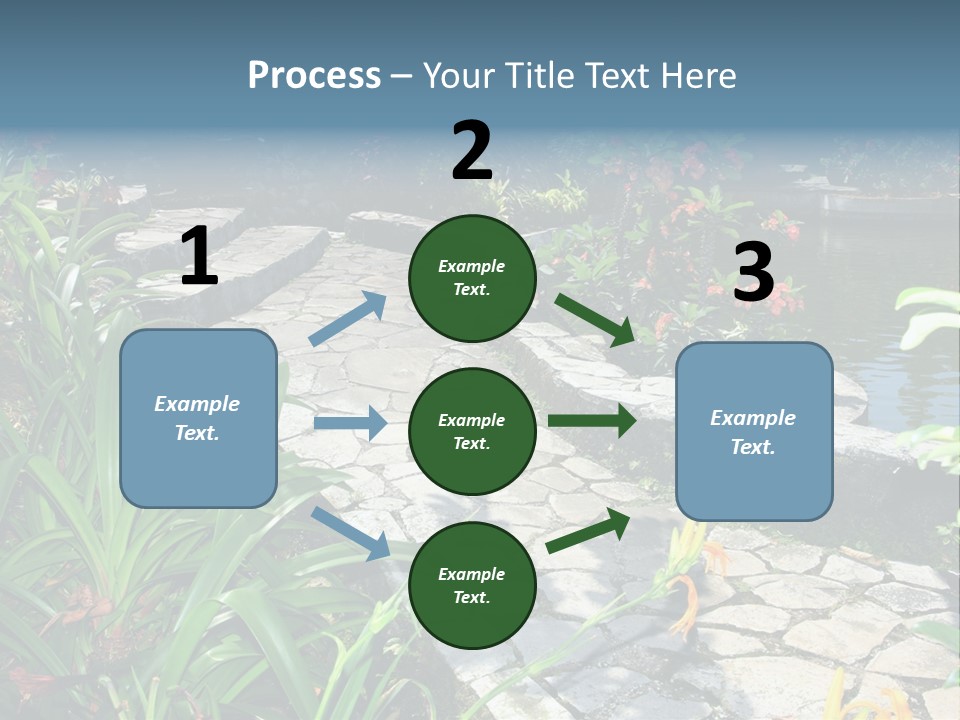 Beautiful Natural Garden With Pond PowerPoint Template