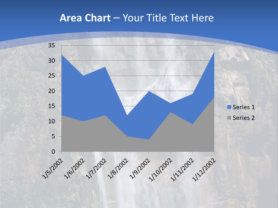 A Waterfall With A Blue Sky In The Background PowerPoint Template