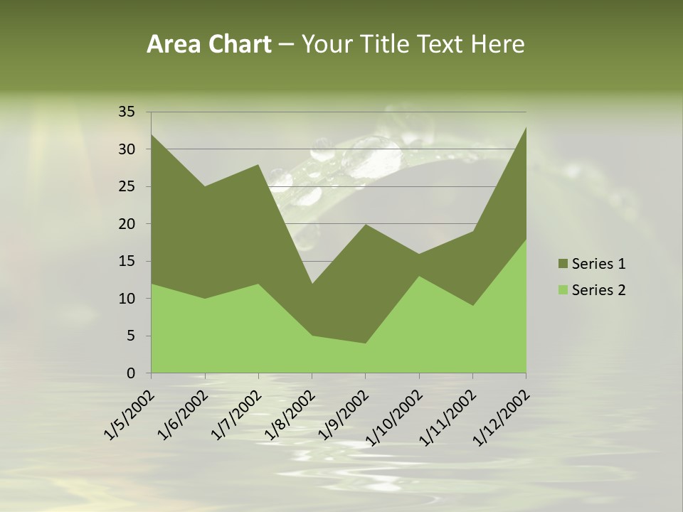 Green Grass With Raindrops Background PowerPoint Template
