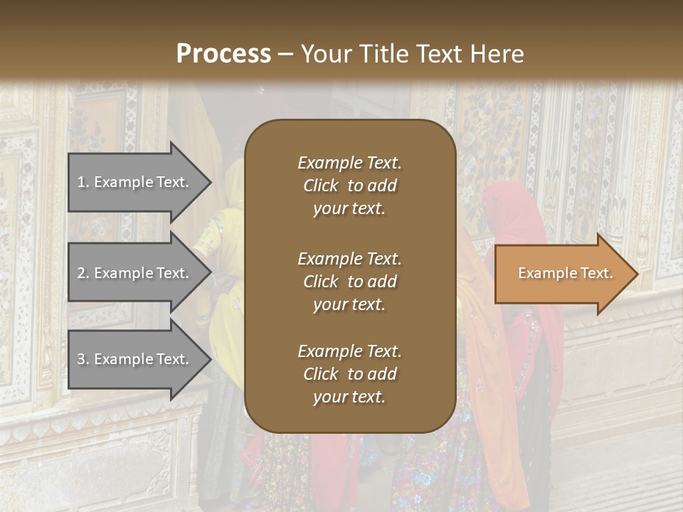 Indian Women In Bright Orange Saris In The Courtyard Of A Rajput Palace. Tiger Fort, Jaipur, Rajasthan, India PowerPoint Template