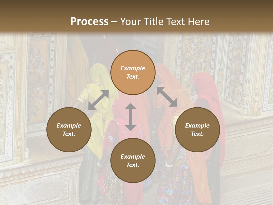 Indian Women In Bright Orange Saris In The Courtyard Of A Rajput Palace. Tiger Fort, Jaipur, Rajasthan, India PowerPoint Template