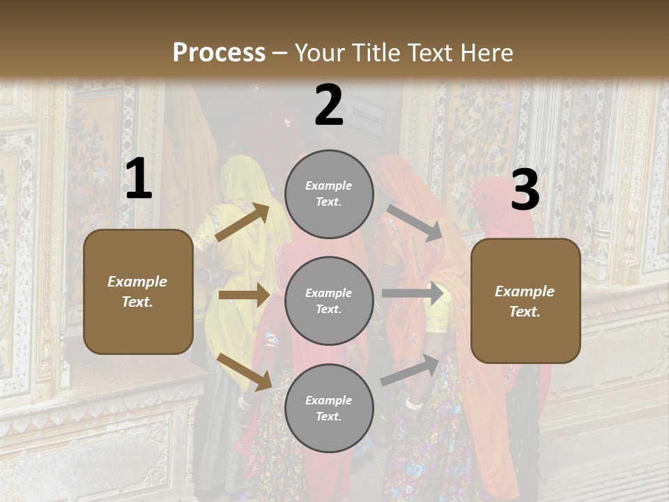 Indian Women In Bright Orange Saris In The Courtyard Of A Rajput Palace. Tiger Fort, Jaipur, Rajasthan, India PowerPoint Template