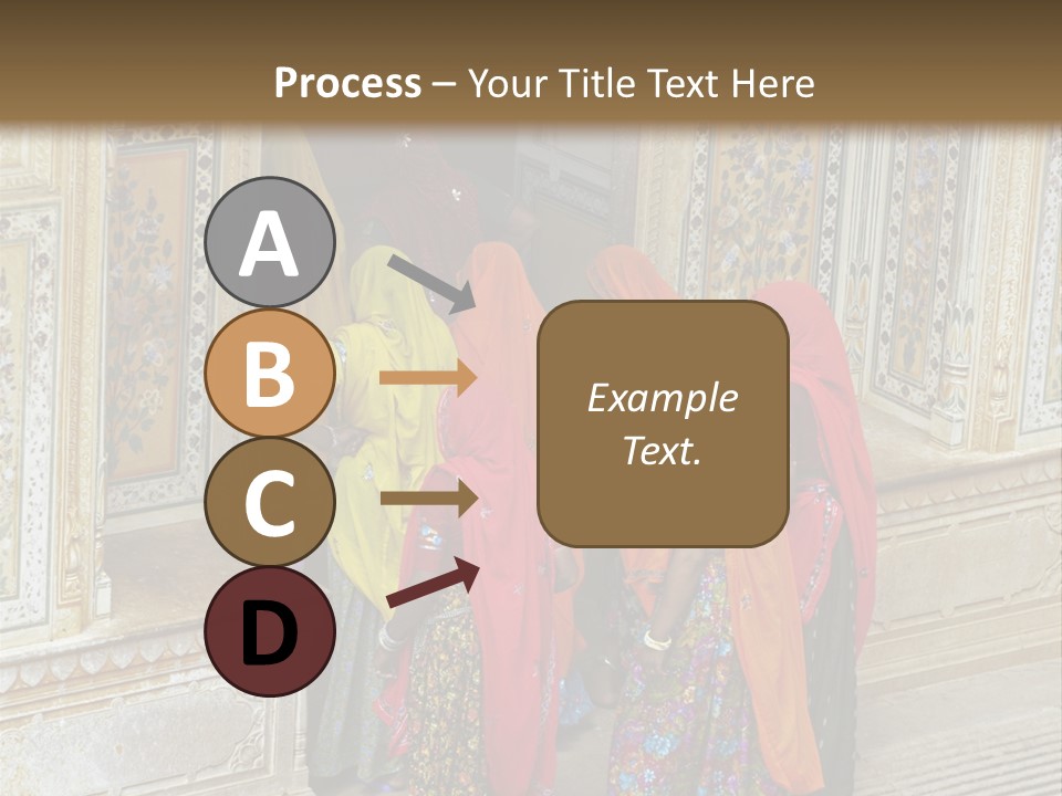 Indian Women In Bright Orange Saris In The Courtyard Of A Rajput Palace. Tiger Fort, Jaipur, Rajasthan, India PowerPoint Template