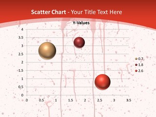 Splattered Blood Pattern With Drips Isolated On A White Background PowerPoint Template