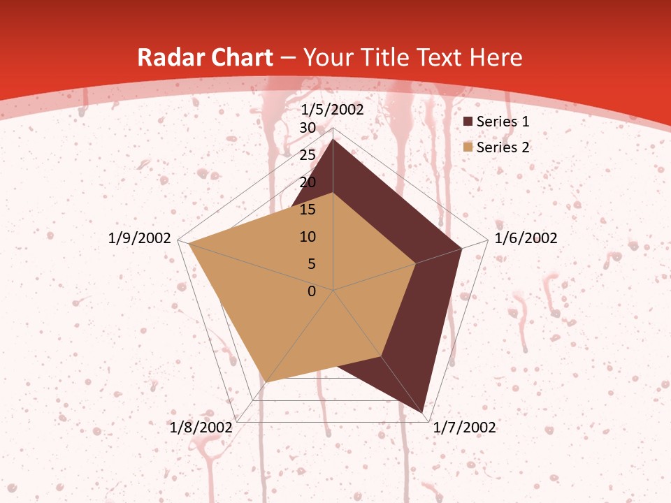 Splattered Blood Pattern With Drips Isolated On A White Background PowerPoint Template