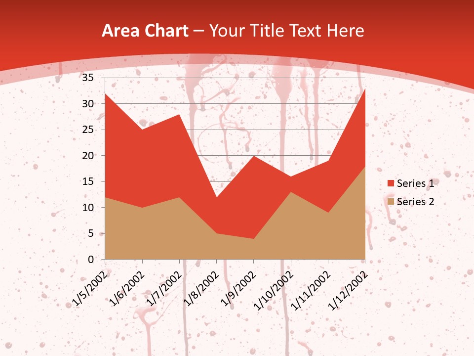 Splattered Blood Pattern With Drips Isolated On A White Background PowerPoint Template
