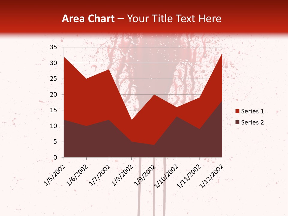 Splattered Blood Pattern With Drips Isolated On A White Background PowerPoint Template
