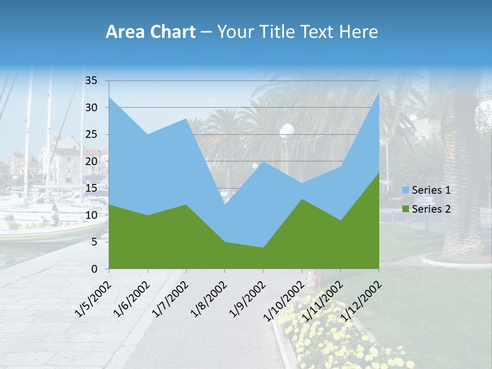 Makarska, Croatia PowerPoint Template