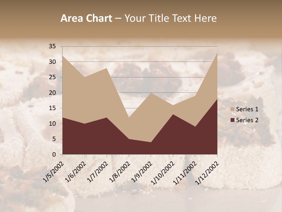 Turkish Delight Sweets In Close-Up PowerPoint Template