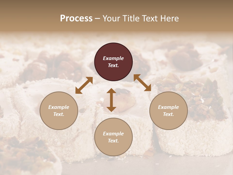 Turkish Delight Sweets In Close-Up PowerPoint Template