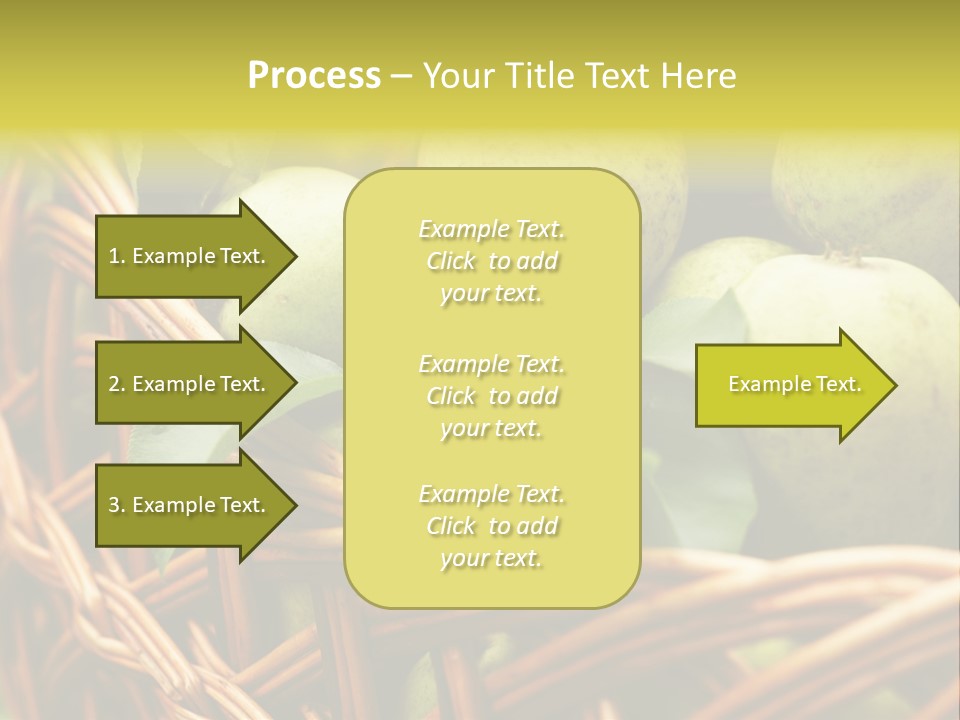 A Basket Filled With Green Apples Sitting On Top Of A Table PowerPoint Template