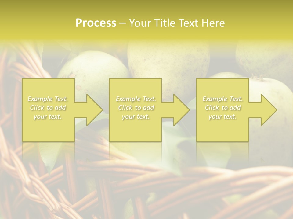 A Basket Filled With Green Apples Sitting On Top Of A Table PowerPoint Template