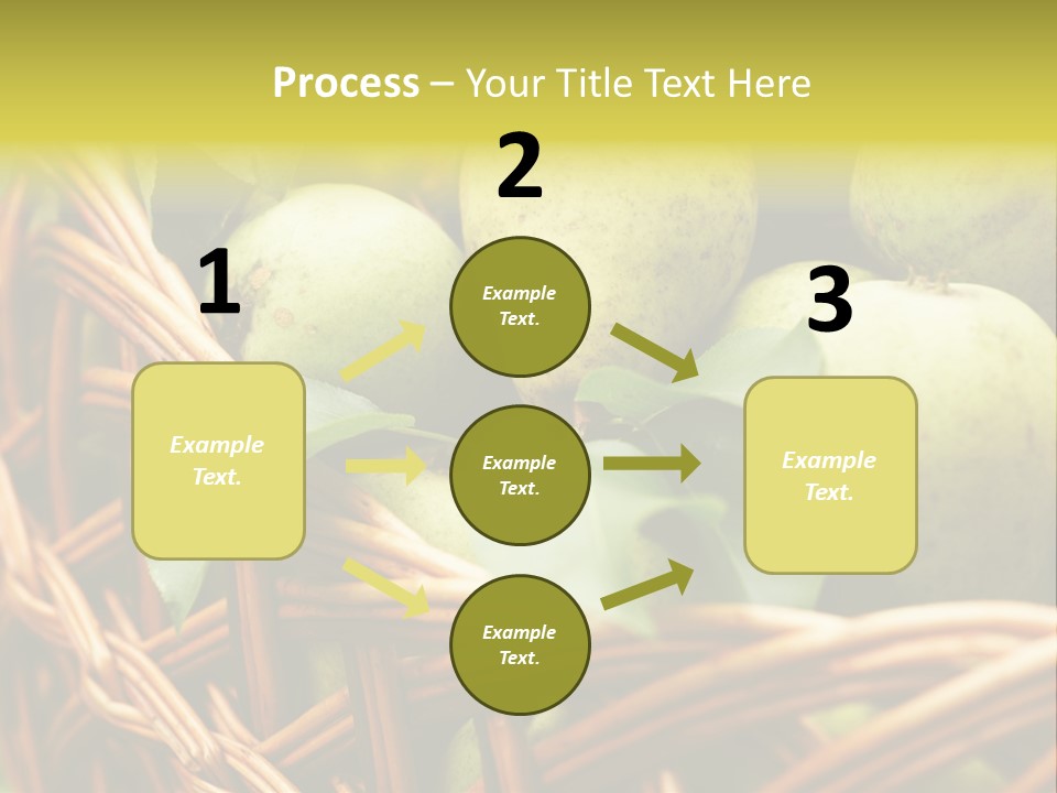 A Basket Filled With Green Apples Sitting On Top Of A Table PowerPoint Template