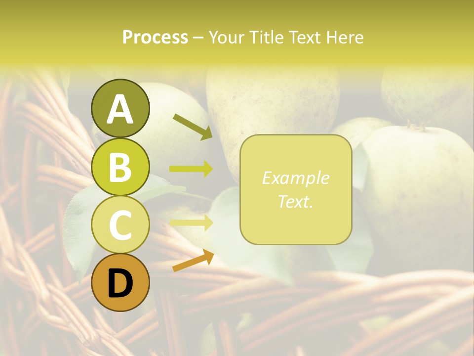 A Basket Filled With Green Apples Sitting On Top Of A Table PowerPoint Template