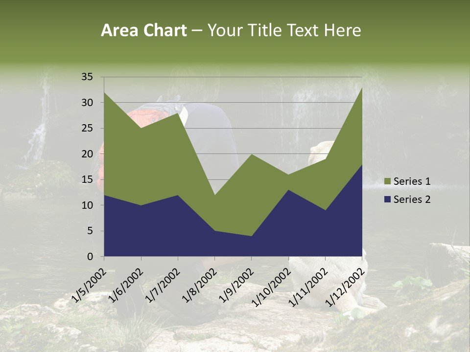 Man And His Dog Enjoying The Beautiful View PowerPoint Template