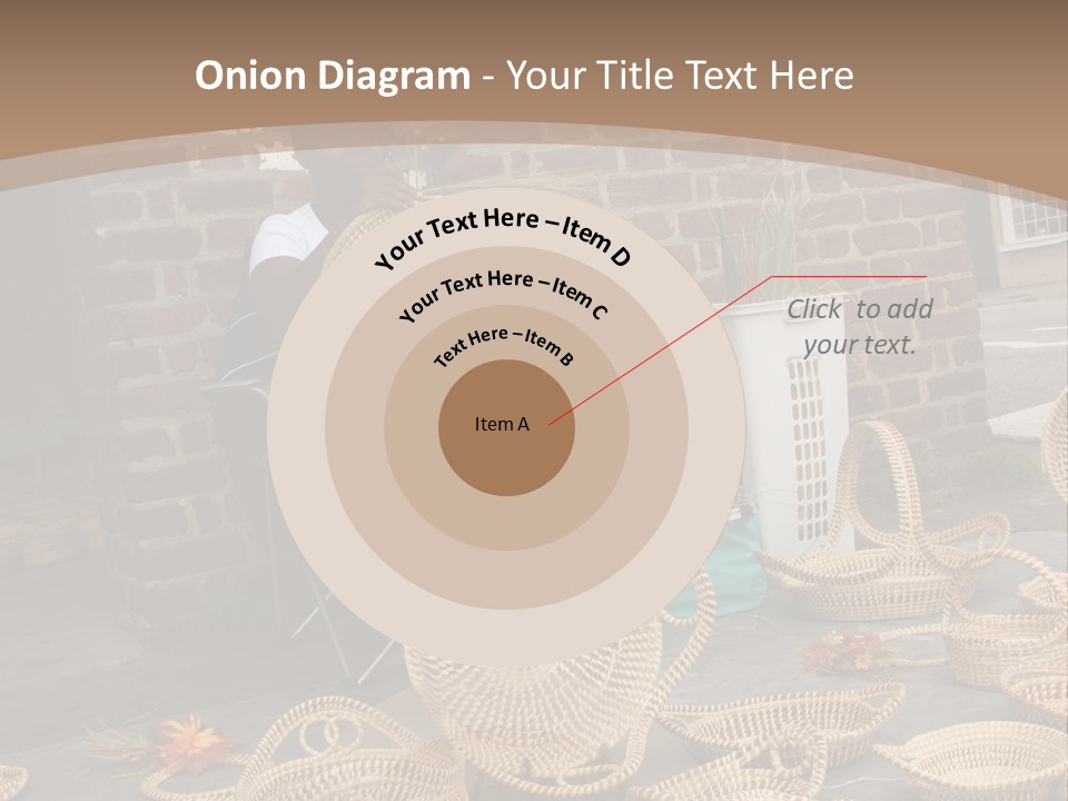 Charleston Sc - September 20: The Unique But Dying Art Of Sweet Grass Basket Weaving Is Still Practiced In The Carolinas, But May Be Lost In The Next Generation. PowerPoint Template