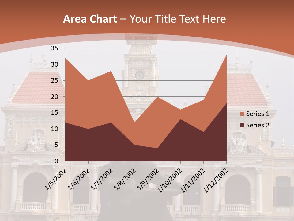 People's Committee Building In Ho Chi Minh City, Vietnam With Ho Chi Minh Statue In Front PowerPoint Template