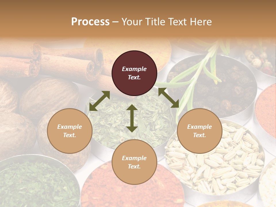 Spices And Herbs Used In Indian Cooking PowerPoint Template