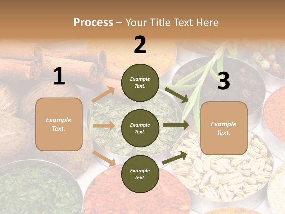 Spices And Herbs Used In Indian Cooking PowerPoint Template