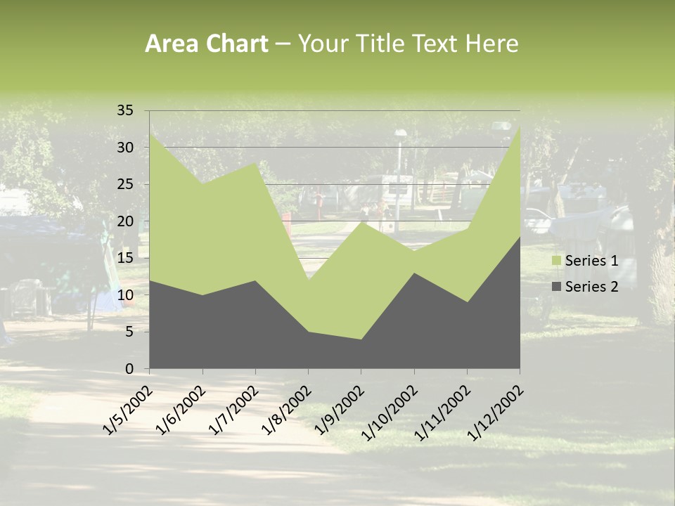 Mountain Camping In Novigrad - Croatia PowerPoint Template