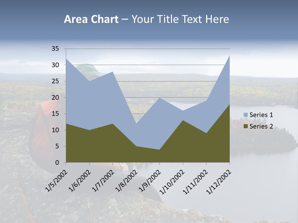 A Hiker Sitting On A Cliff Edge Enjoying Scenic View PowerPoint Template